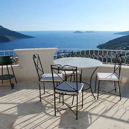 Cetinkaya * Kalkan