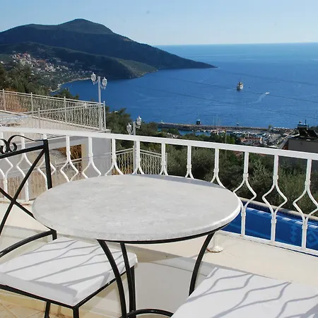 Cetinkaya * Kalkan
